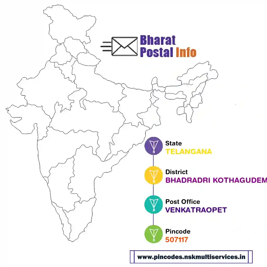 telangana-bhadradri kothagudem-venkatraopet-507117